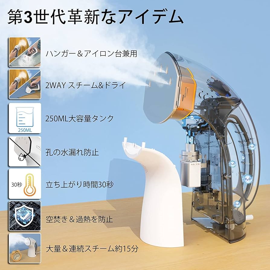 ハイスペックスチームアイロン 大容量 連続使用 空焚防止 軽量 小型 携帯対応 Amazon | 【2024最新型 2WAYモデル】 スチームアイロン 衣類
